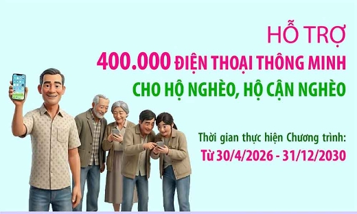 Hỗ trợ 400.000 điện thoại thông minh cho hộ nghèo, hộ cận nghèo